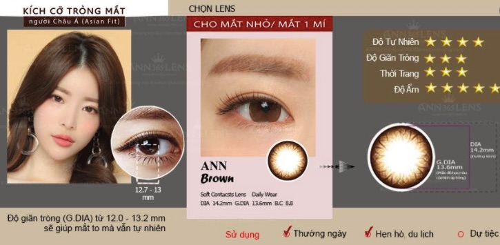 Cách nhập hàng sử dụng lens mắt chất lượng cao