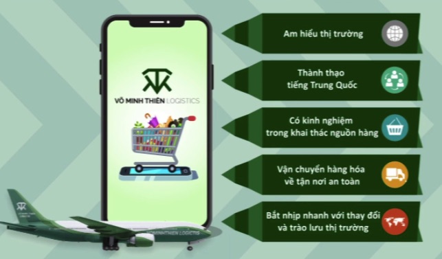 Nhập hàng thông qua dịch vụ của Võ Minh Thiên